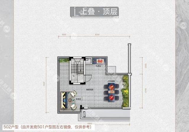 502 · 7 层屋面（由 501 镜像）